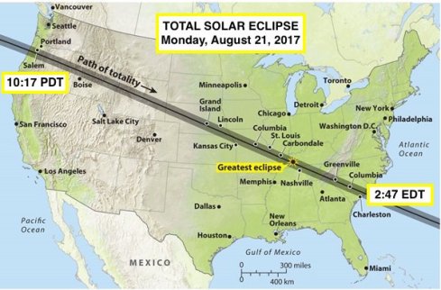 Total Solar Eclipse