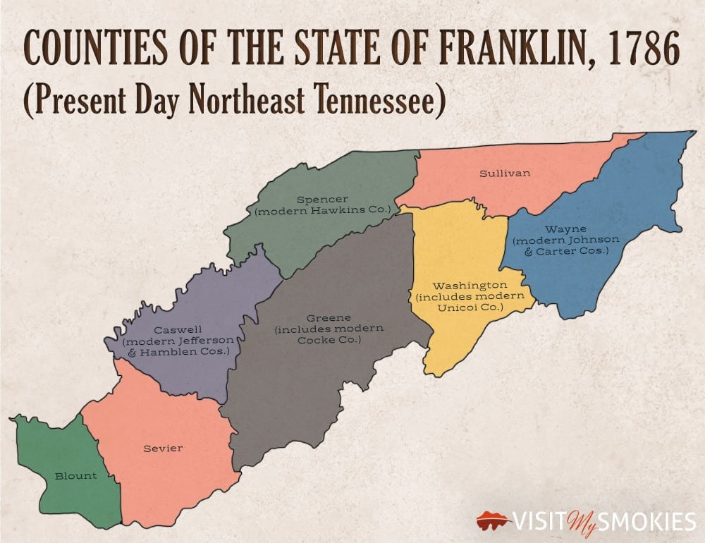 Counties-of-the-State-of-Franklin-1786