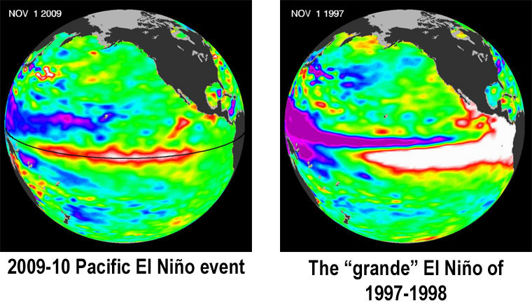 Nasa Modiki versus Basin Wide
